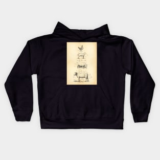 Butcher cut chart Kids Hoodie